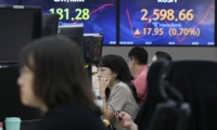 价值成长风格切换 红利板块“等风来”